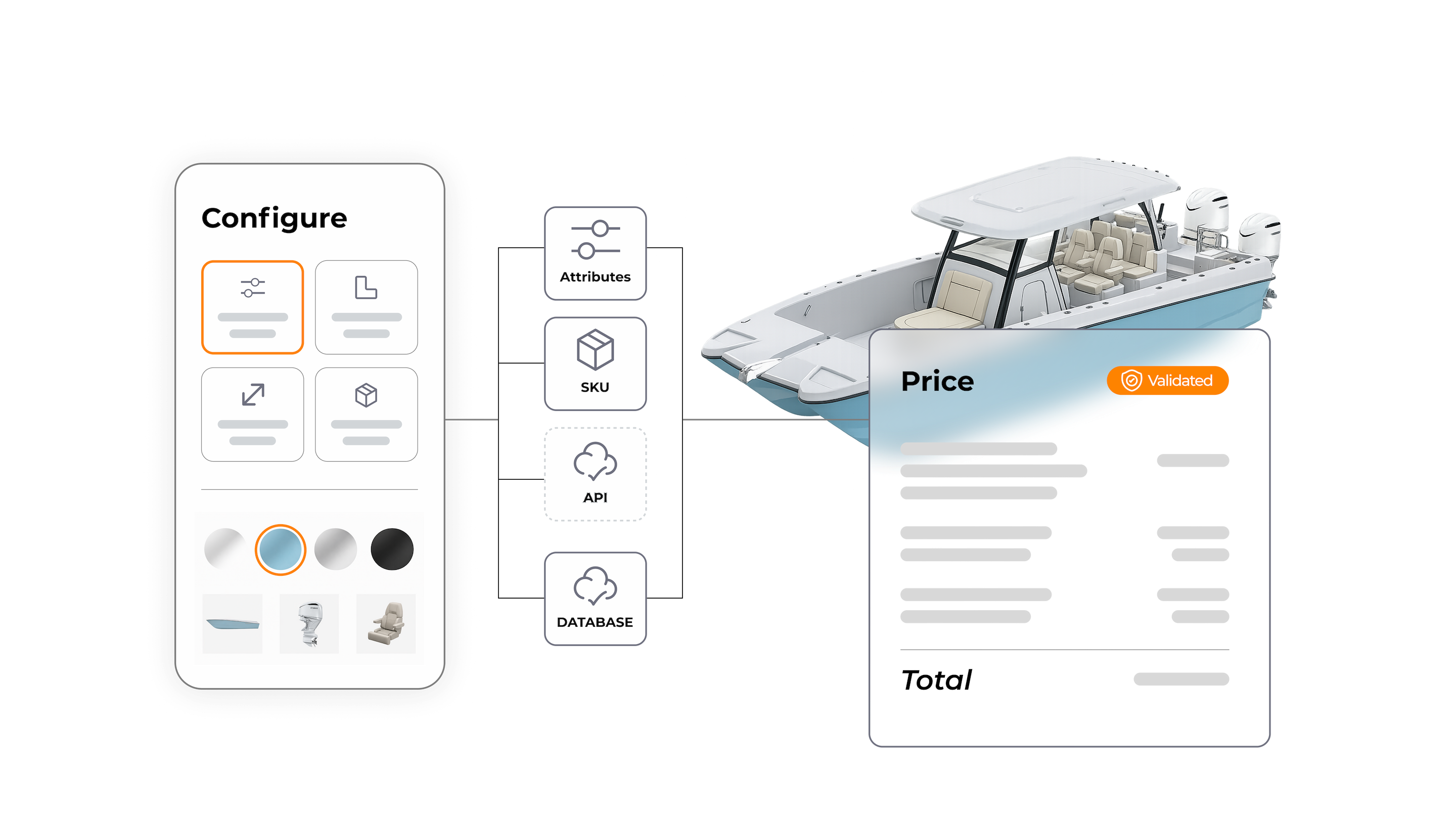 3d product configurator