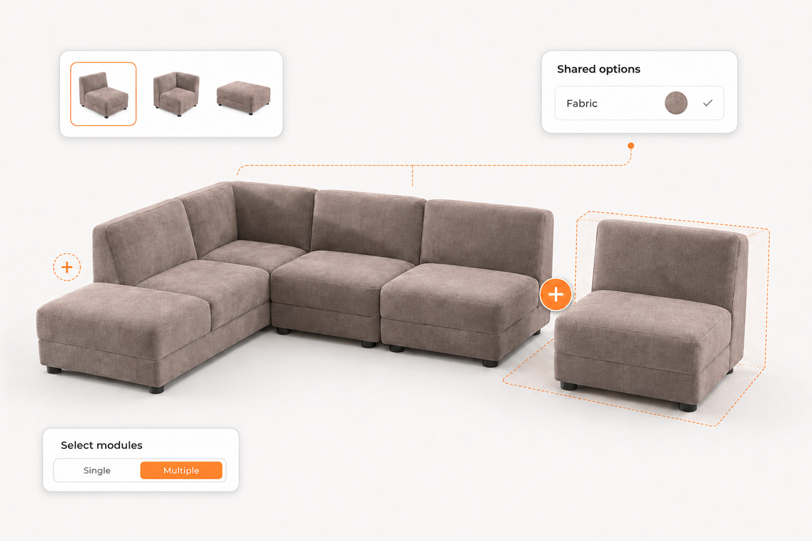 Modulaire configurator: gebundelde producten