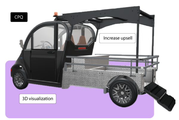 3d car configurator of expivi