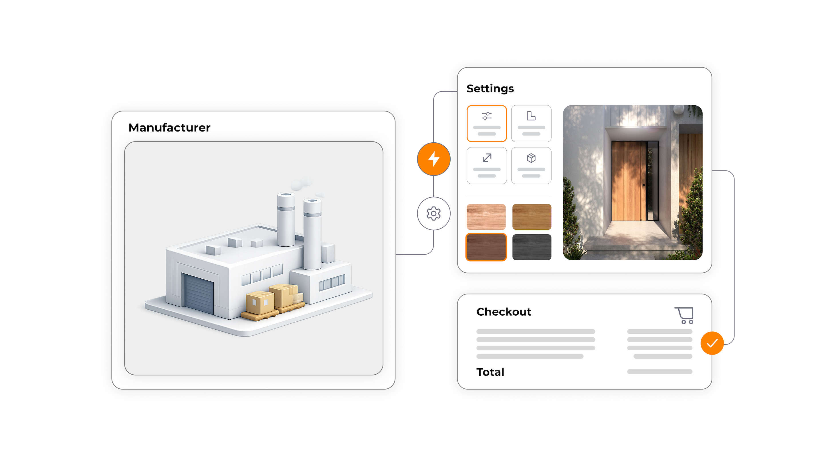 3d product configurator from expivi