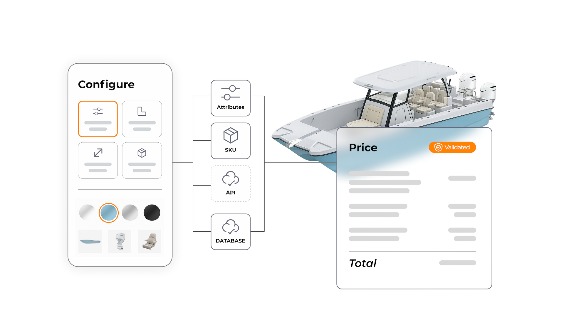 3d configurator software