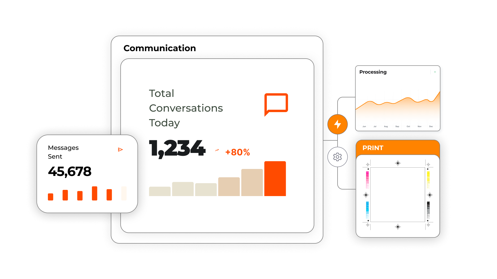 design to print real-time insights